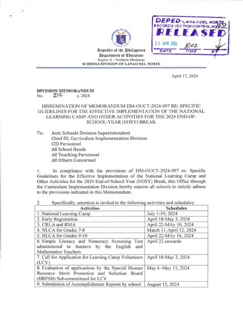 RM NO. 074, S. 2024 – DISSEMINATION OF MEMORANDUM .